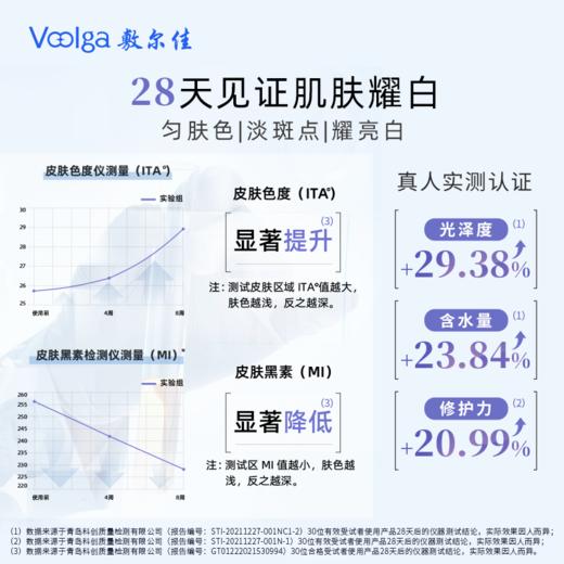 敷尔佳烟酰胺美白淡斑修护面膜 2盒 商品图2