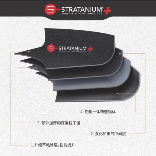 丹麦Scanpan平底锅进口不粘锅煎锅家用HaptIQ电磁炉燃气灶专用26cm 商品图3