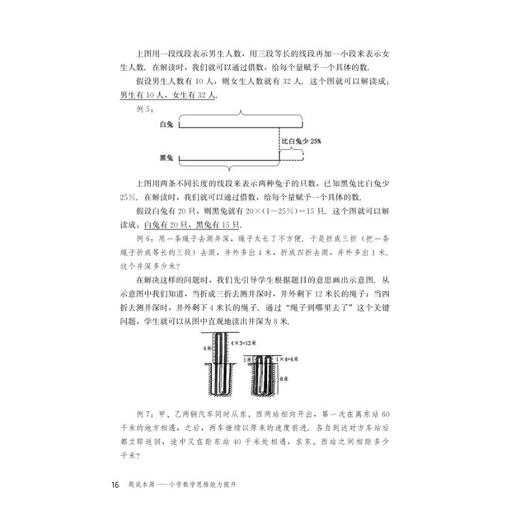 题说本源 小学数学思维能力提升 商品图4