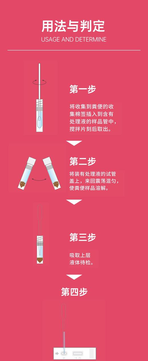 国药优宠加犬细小病毒胶体金检测试纸条10头份/盒，2027年3月26号到期，批准文号:兽药生字170268850批准文号:兽药生字170268850
【作用与用途]用于检测犬细小病毒。 商品图4