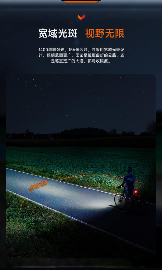 菲尼克斯BC22R长续航灯强光充电超亮车前骑行灯快拆公路车灯 商品图2