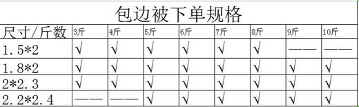 【产地直发】【开团秒杀】新疆棉被，手工摘棉，先进工艺，100%新疆优质长绒棉打造。参团前请详细阅读商品详情页 商品图10