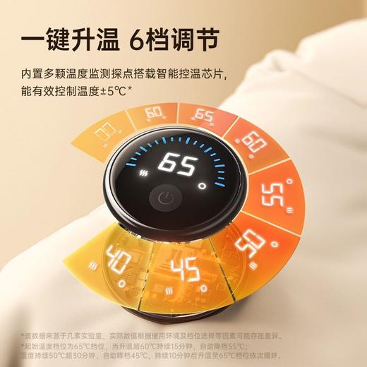 【几素】几素石墨烯羽绒暖手袋充电式防爆暖腰敷肚 商品图3