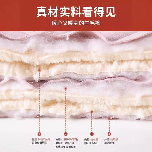 女秋冬季加绒加厚外穿东北棉裤羊毛保暖裤特厚羊羔绒打底裤 商品图1