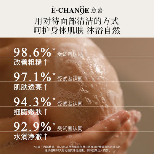 【香氛沐浴油】意喜沐浴油，果酸沐浴露，舒缓改善粗糙，沐浴角质鸡皮清洁260ml 商品图11