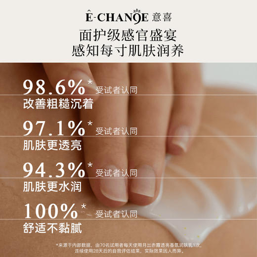 【香氛润肤乳】意喜月初赤霞身体乳改善粗糙舒缓保湿补水滋润金盏花果酸身体乳 商品图9