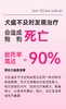 国药动保优宠加犬瘟热病毒胶体金检测试纸条10头份/盒，2027年3月9号到期，兽药生字170268925作用与用途]用于犬鼻液、犬眼分泌物及病毒培养物样品中犬瘟热病毒抗原的检测。 商品缩略图3