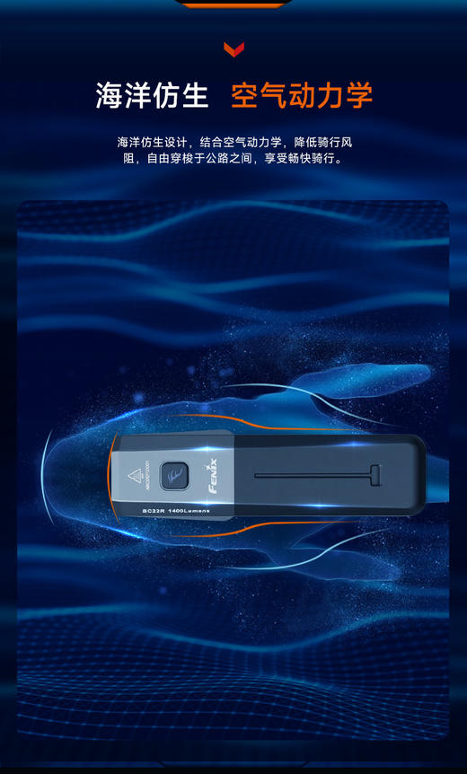 菲尼克斯BC22R长续航灯强光充电超亮车前骑行灯快拆公路车灯 商品图3