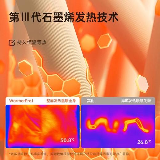 【几素】几素石墨烯羽绒暖手袋充电式防爆暖腰敷肚 商品图1