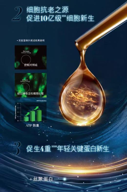 海南税仓奇迹晚霜60ml 商品图8