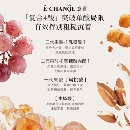 【香氛润肤乳】意喜月初赤霞身体乳改善粗糙舒缓保湿补水滋润金盏花果酸身体乳 商品图8