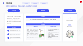 单场活动拉新80%是怎么做到的？