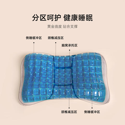 枕上无忧 | 望舒黑金蝶形凝胶枕 舒适恒温零压承托 人体工学呵护颈椎舒适好眠 商品图4