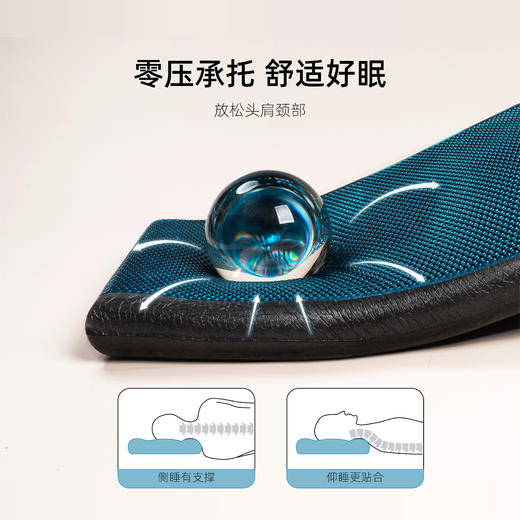 枕上无忧 | 梦泽生物基凝胶枕 恒温吸热零压承托 人体工学呵护颈椎舒适好眠 商品图4