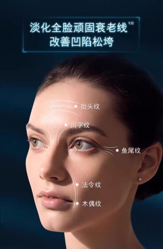 海南税仓奇迹晚霜60ml 商品图6