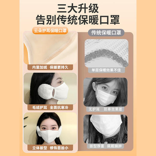 【保暖护耳口罩】云朵保暖口罩女冬季高颜值毛绒可爱护耳二合一透气面罩防风防寒耳。ry 商品图1