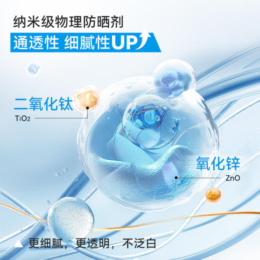 FQ芙清 | 轻盈温和物理防晒乳50g SPF50 PA++++ | 轻薄舒适 温和防晒 高倍长效防护 细腻透明不假白 敏感肌也可用 商品图3