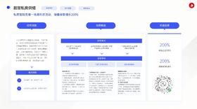 甜甜私房烘焙