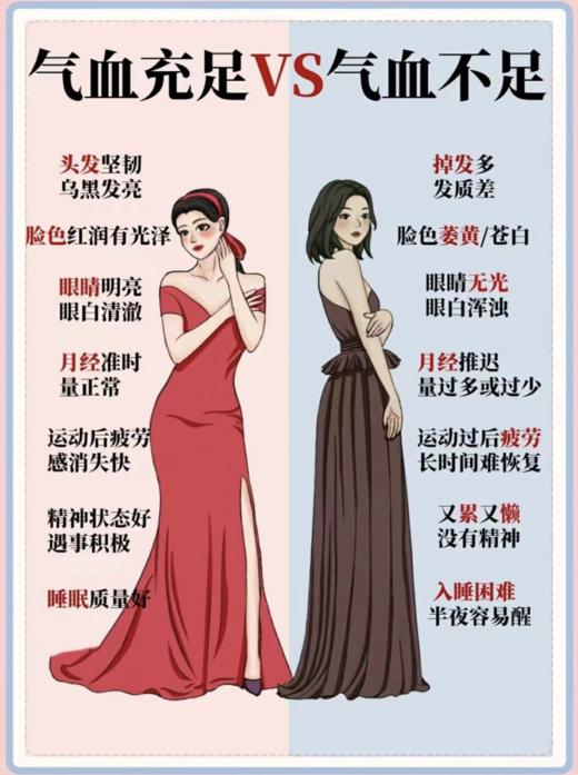 新款养生茶合集！线下💰都很贵！【宝芝林三伏茶、油切大肚茶、蒲公英玫瑰结节茶、暴汗姜汁、金银花茅根清茶】✅100%无添加，不熏硫 ✅祛湿去寒掉称！去火、散结节、刮油解腻等都有！ 商品图2