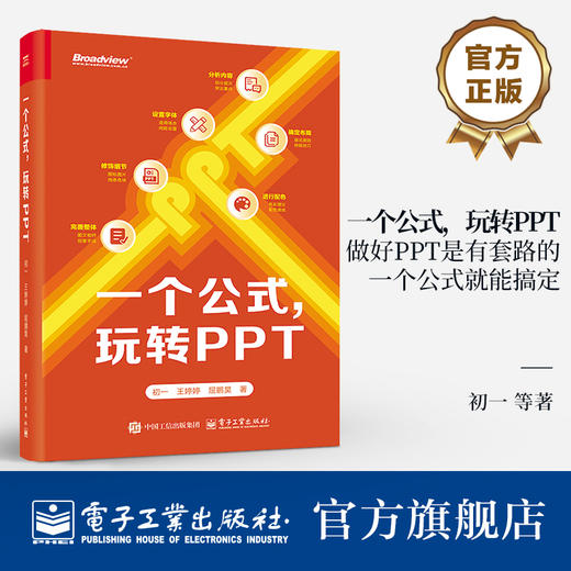 官方正版 一个公式 玩转PPT 做好PPT是有套路的 一个公式就能搞定 PPT排版知识  PPT排版要素介绍 AI工具应用书 商品图0