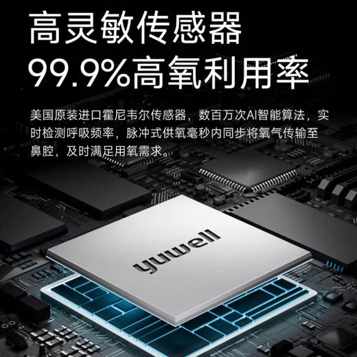 鱼跃便携式制氧机Spirit-6 商品图4