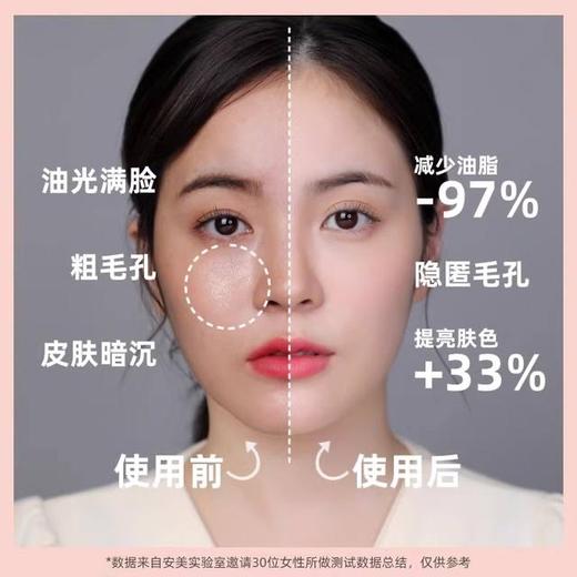 [买一送一]　Amy/安美幻彩四宫格散粉定妆蜜粉饼持久控油防水防汗不易脱妆干皮油皮 商品图2