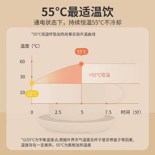 【分仓直发包邮】倍想保温杯垫55度A06 商品图3