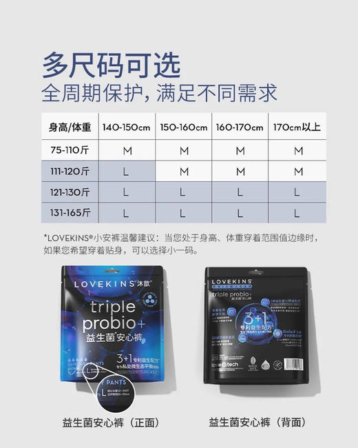 LOVEKINS 沐歆 益生菌系列裤型卫生巾/经期裤1包 商品图5