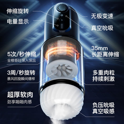 司沃康SVAKOM SF030A星空战舰伸缩旋转吮吸飞机杯  全自动男用自慰杯自慰器真实阴道成人用品 商品图3