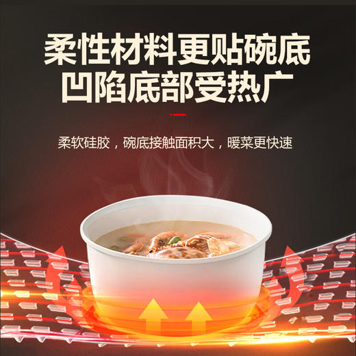 【分仓直发包邮】先锋柔性暖菜板蓝色NCB2320-1 商品图1