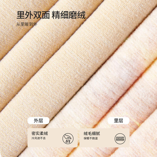 都市丽人女士发热纤维套装圆领蚕丝羊毛绒保暖衣2W31A4 商品图9