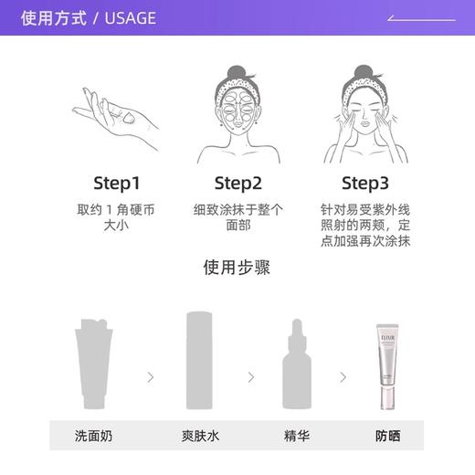 【保税仓】资生堂怡丽丝尔防晒乳液45ml 商品图2