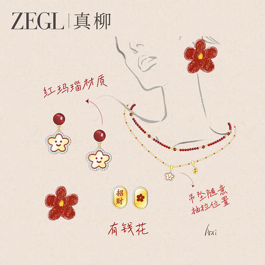 ZEGL真柳小红花系列笑脸花朵耳环女高级秋冬本命年耳饰红玛瑙耳钉 商品图2
