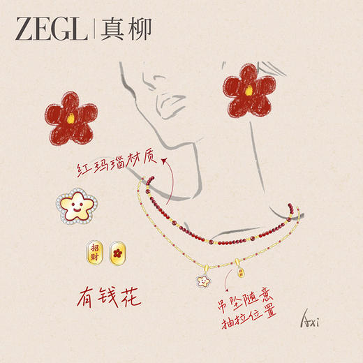 ZEGL真柳设计师小红花系列笑脸花花叠戴项链女款2024新款秋冬配饰 商品图2