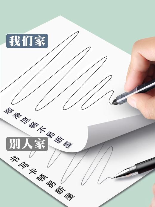 晨光作业神器中性笔0.5mm黑/蓝/红色 AGPV3401拔盖全针管中性笔 1支 商品图3