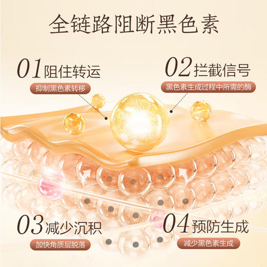 片仔癀 雪肌无瑕系列 商品图1