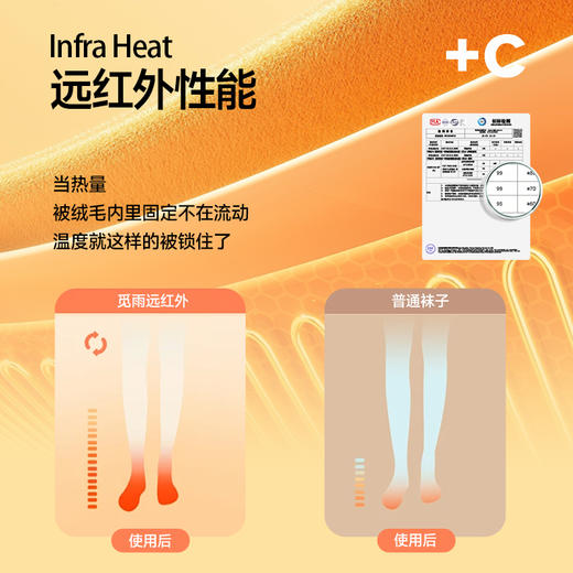 觅雨missrain可拆卸光腿神器连裤袜 商品图2