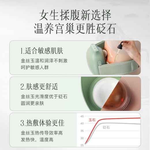 科爱元素小悬壶揉腹仪 商品图12