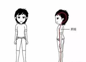  早敲胆经，晚揉肝经，坚持下去，很多不适慢慢消失了！ 