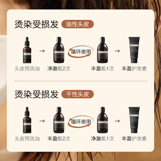 289元【夏徽-洗发套装礼盒装】加赠按摩梳 针对头皮 头屑 受损发质 洗前护理 商品图4