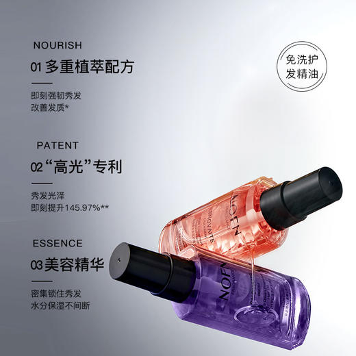 【超值3瓶装】澳洲NOFN 菁纯香氛护发精油 35ml/瓶 商品图1