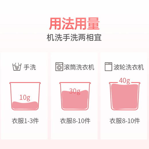 水卫仕香氛/留香洗衣液900g 商品图4