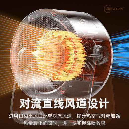 物博 JIEBO智能降噪桌面暖风机 商品图4