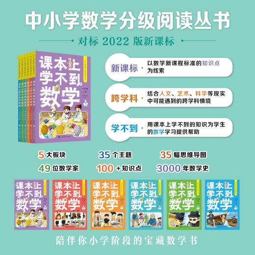 中小学数学分级阅读丛书 1-6年级 《课本上学不到的数学》 人文艺术科学遇到的跨学科情境 商品图0