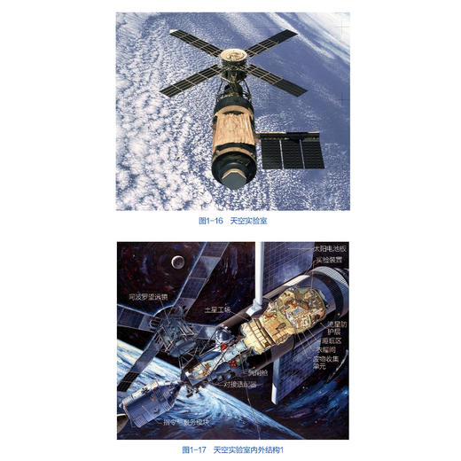 《图说空间站的科学》 商品图11