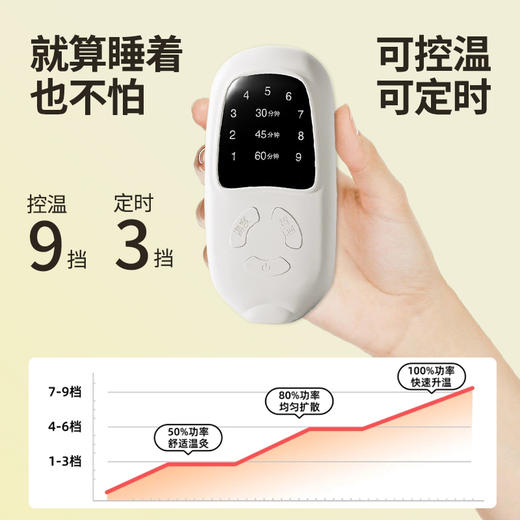 百年扁氏艾绒热敷坐垫 商品图2