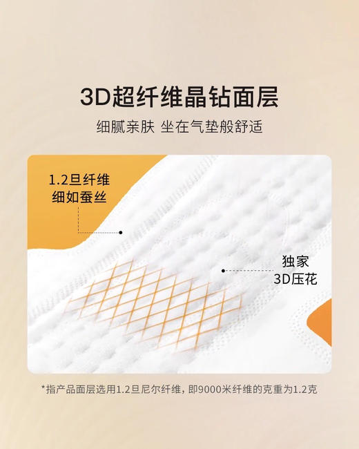 【定义新干爽】Lovekins/沐歆 超干爽女生卫生巾 商品图2