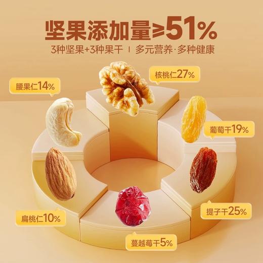 三只松鼠每日坚果 400g/罐 商品图3