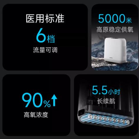 鱼跃便携式制氧机Spirit-6 商品图5