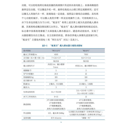 《图说深海探测的科学》 商品图6